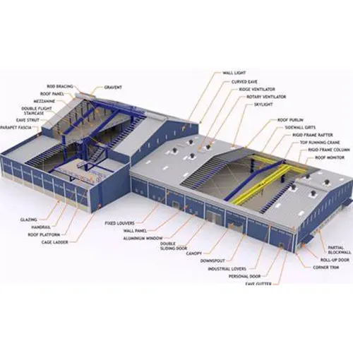 Vetting And Verification Services in Mamit